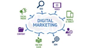Elements of Digital marketing course