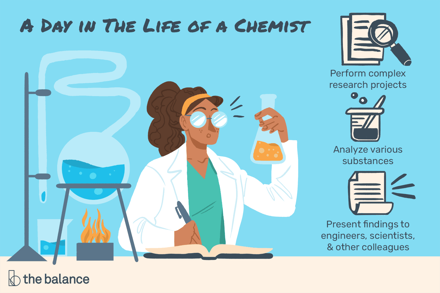Chemists - A GuidChemists - A Guide to an Impactful Careere to an Impactful Career