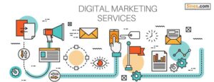 What are Digital Marketing Services
