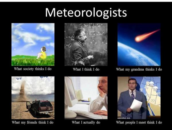 Meteorologist 2021-Welcome to a Dynamic and Blistering Career