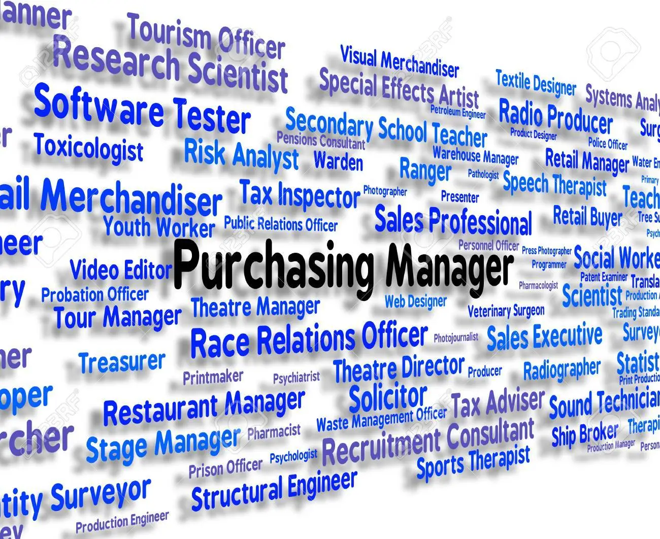 Purchase Officer 2023-- A Promising career to grow with